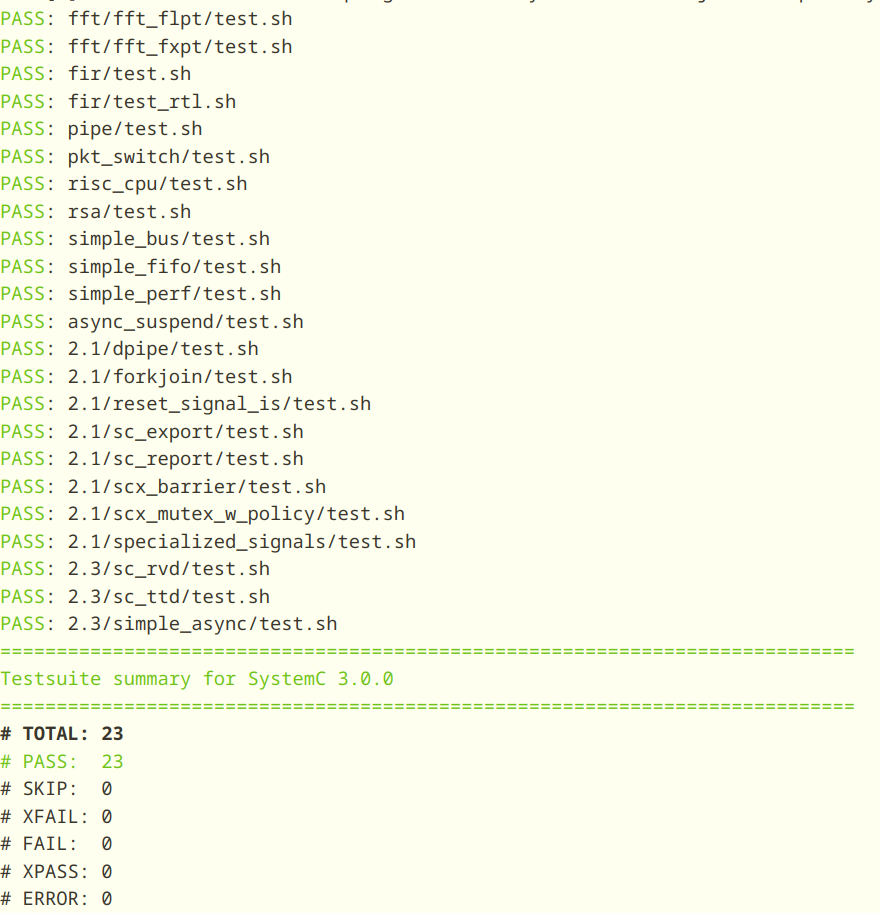 Testsuite summary for SystemC 3.0.0